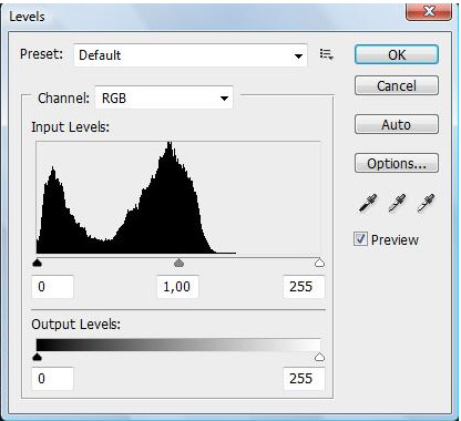 Photoshop Levels Photoshop Levels