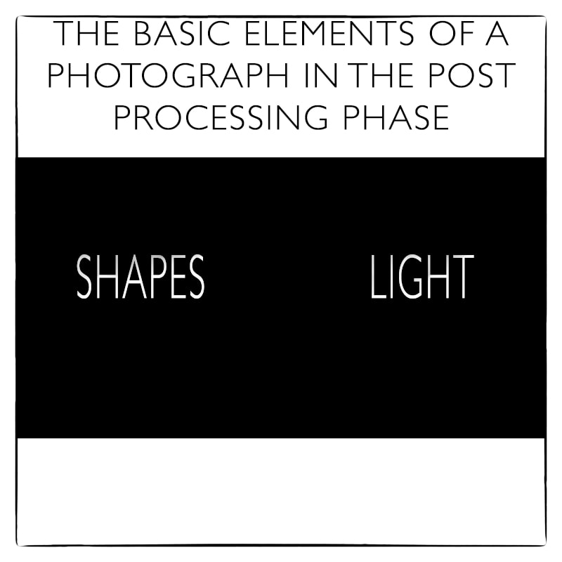 basic elements of a photograph in the post processing phase