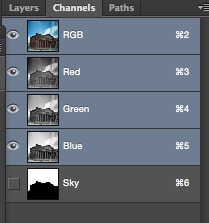 The channels menu in photoshop
